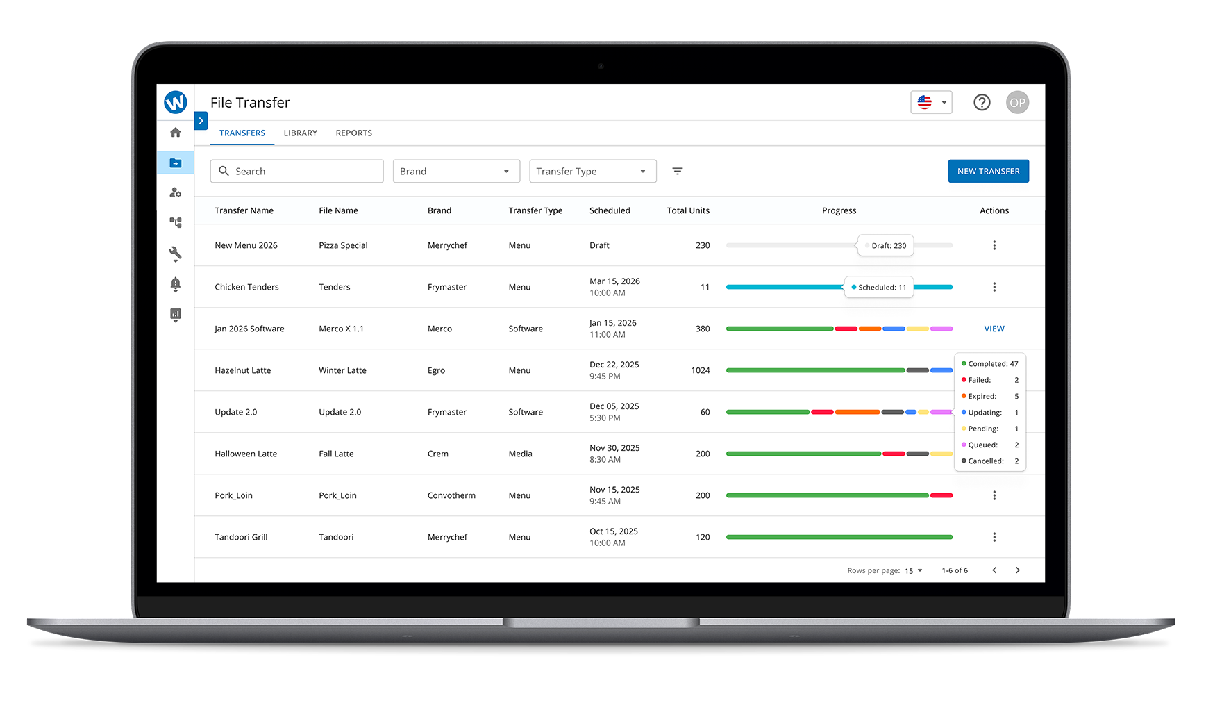 Revolutionizing foodservice through the power of data.
